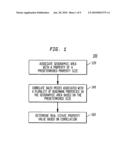 Method and system for determining real estate market value changes diagram and image