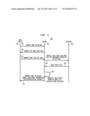 Method and system for determining real estate market value changes diagram and image