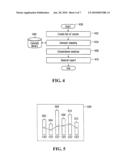 METHOD AND APPARATUS FOR PERFORMING WEB ANALYTICS diagram and image