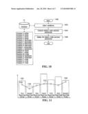 METHOD AND APPARATUS FOR PERFORMING WEB ANALYTICS diagram and image