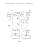 Characteristics Of Players Systems & Methods For Analyzing Electronically Embodied Games diagram and image