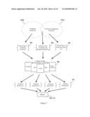 Characteristics Of Players Systems & Methods For Analyzing Electronically Embodied Games diagram and image