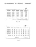 Characteristics Of Players Systems & Methods For Analyzing Electronically Embodied Games diagram and image