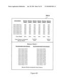 Characteristics Of Players Systems & Methods For Analyzing Electronically Embodied Games diagram and image