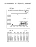 Characteristics Of Players Systems & Methods For Analyzing Electronically Embodied Games diagram and image