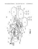 SYSTEM AND METHOD FOR SHARING REVENUE BETWEEN A CONTENT PROVIDER AND COMMUNICATIONS SERVICE PROVIDER FOR THE CONTENT PROVIDER S USE OF A CONTENT STOREFRONT PROVIDED BY THE COMMUNICATIONS SERVICE PROVIDER diagram and image