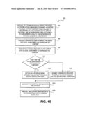 SYSTEM AND METHOD FOR SHARING REVENUE BETWEEN A CONTENT PROVIDER AND COMMUNICATIONS SERVICE PROVIDER FOR THE CONTENT PROVIDER S USE OF A CONTENT STOREFRONT PROVIDED BY THE COMMUNICATIONS SERVICE PROVIDER diagram and image