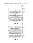 SYSTEM AND METHOD FOR SHARING REVENUE BETWEEN A CONTENT PROVIDER AND COMMUNICATIONS SERVICE PROVIDER FOR THE CONTENT PROVIDER S USE OF A CONTENT STOREFRONT PROVIDED BY THE COMMUNICATIONS SERVICE PROVIDER diagram and image