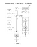 Personalized Advertising Using Lifestreaming Data diagram and image