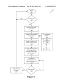 Personalized Advertising Using Lifestreaming Data diagram and image