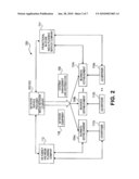 METHOD FOR SELLING AIRTIME FOR A RETAIL MEDIA NETWORK diagram and image