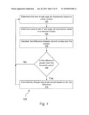 AUTOMATED CAMPAIGN RECONCILIATION diagram and image