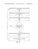 AUTOMATED CAMPAIGN RECONCILIATION diagram and image