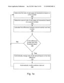 AUTOMATED CAMPAIGN RECONCILIATION diagram and image