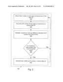 AUTOMATED CAMPAIGN RECONCILIATION diagram and image