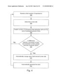 AUTOMATED CAMPAIGN RECONCILIATION diagram and image