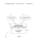 ONLINE MARKETPLACE FOR INTELLECTUAL PROPERTY diagram and image