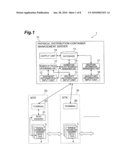 PHYSICAL DISTRIBUTION CONTAINER MANAGEMENT SYSTEM diagram and image