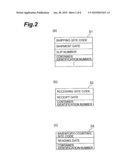 PHYSICAL DISTRIBUTION CONTAINER MANAGEMENT SYSTEM diagram and image