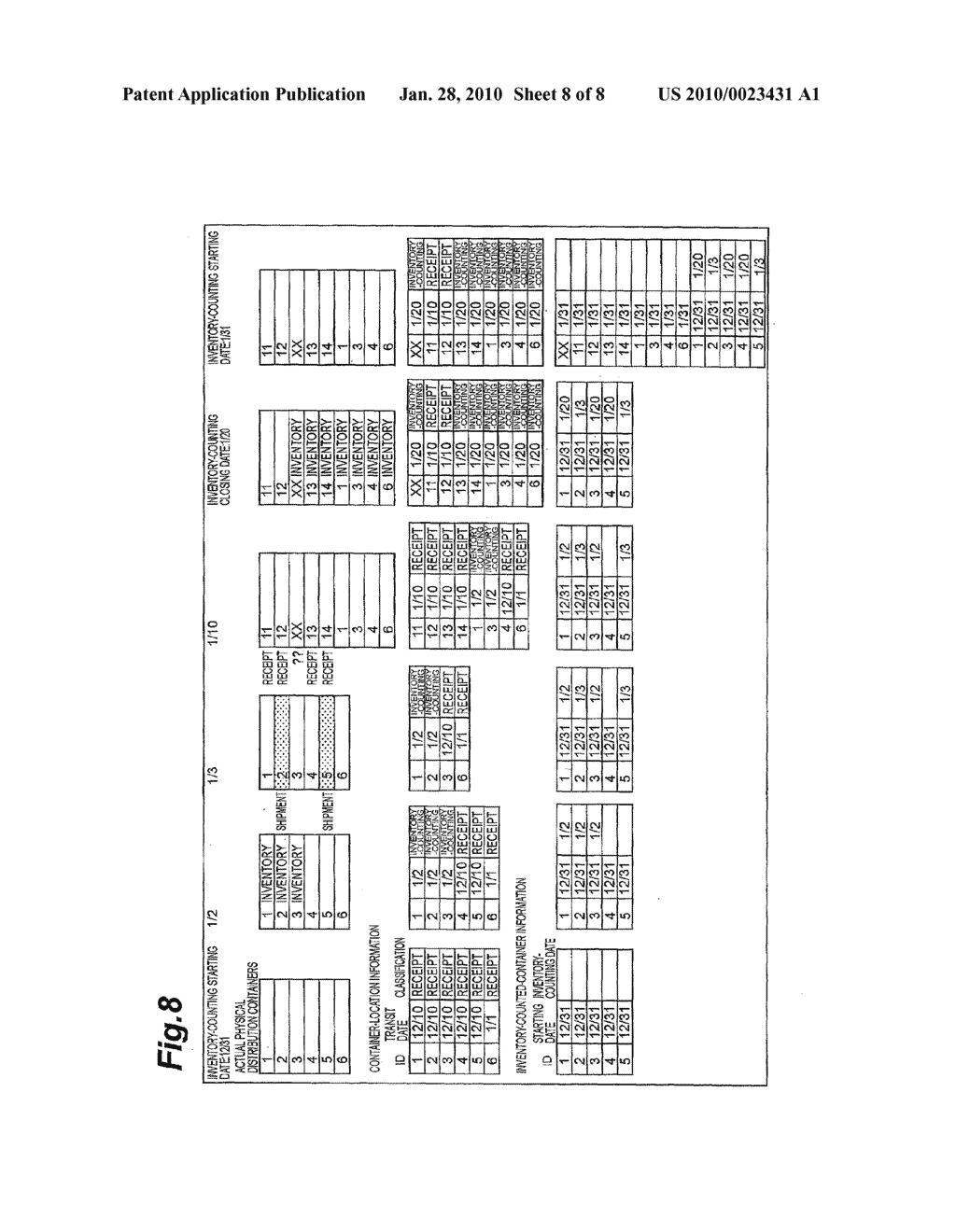 PHYSICAL DISTRIBUTION CONTAINER MANAGEMENT SYSTEM - diagram, schematic, and image 09