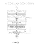 Takeoff List Palette For Guiding Semi-Automatic Quantity Takeoff From Computer Aided Design Drawings diagram and image