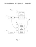 SYSTEM AND METHODS FOR FACILITATING FUND TRANSFERS OVER A NETWORK diagram and image