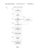 SYSTEM AND METHODS FOR FACILITATING FUND TRANSFERS OVER A NETWORK diagram and image