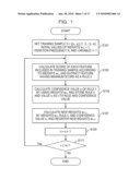 RULE LEARNING METHOD, PROGRAM AND APPARATUS diagram and image