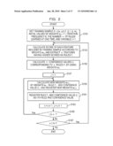 RULE LEARNING METHOD, PROGRAM AND APPARATUS diagram and image