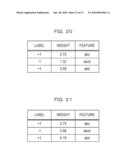 RULE LEARNING METHOD, PROGRAM AND APPARATUS diagram and image