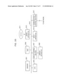 RULE LEARNING METHOD, PROGRAM AND APPARATUS diagram and image