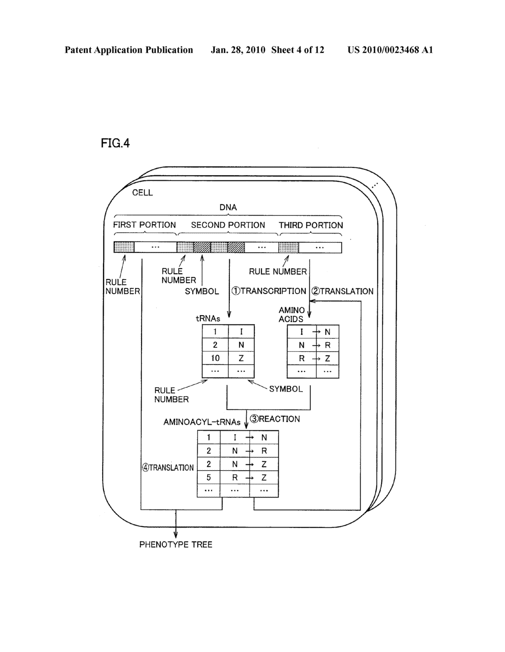 METHOD AND APPARATUS FOR CHEMICAL GENETIC PROGRAMMING - diagram, schematic, and image 05