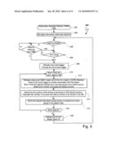 METHOD AND SYSTEM FOR CREATING A PREDICTIVE MODEL FOR TARGETING WEBPAGE TO A SURFER diagram and image