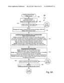 METHOD AND SYSTEM FOR CREATING A PREDICTIVE MODEL FOR TARGETING WEBPAGE TO A SURFER diagram and image