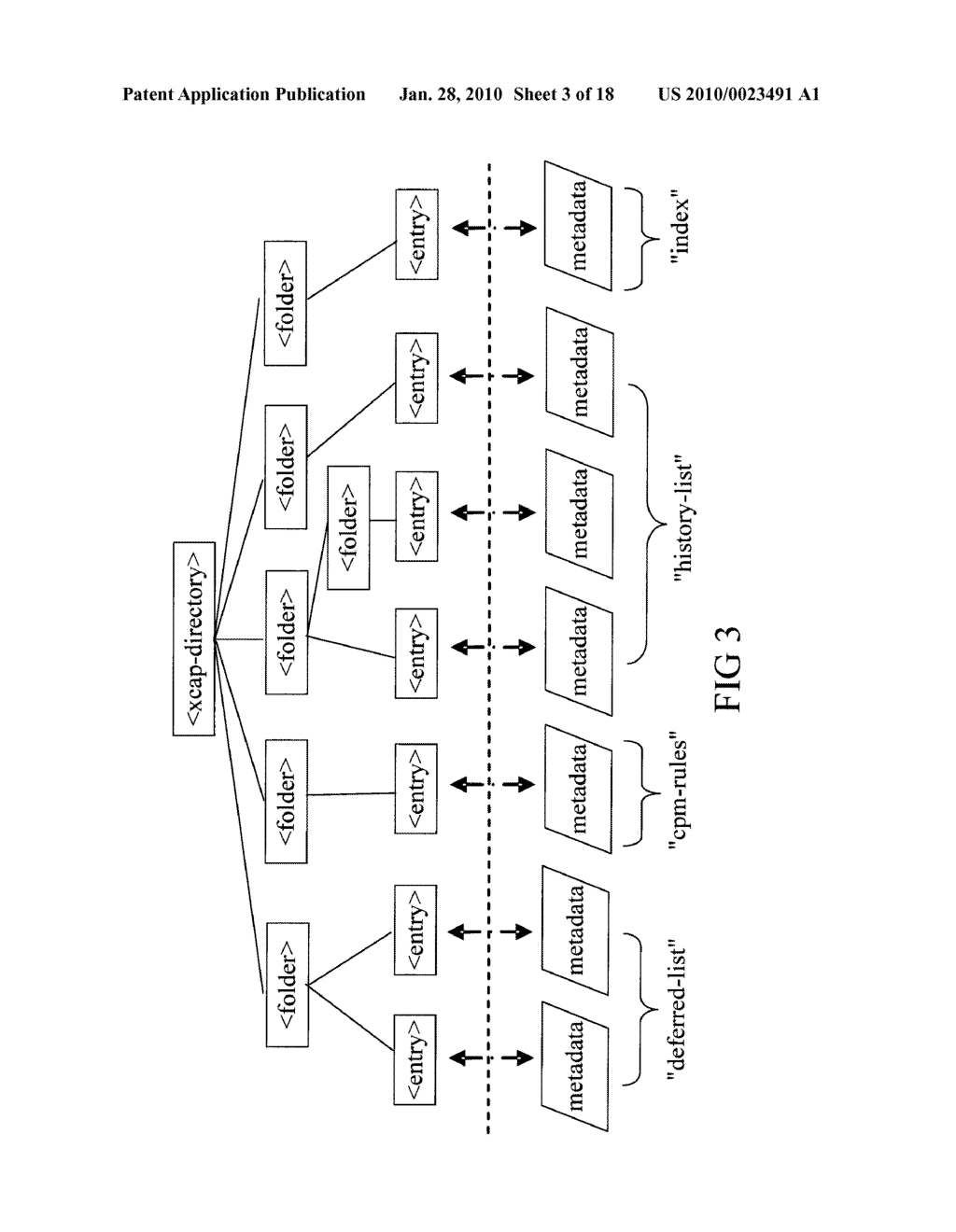METHOD AND APPARATUS FOR NETWORK STORAGE ACCESS RIGHTS MANAGEMENT - diagram, schematic, and image 04