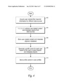 AUGMENTING ONLINE CONTENT WITH ADDITIONAL CONTENT RELEVANT TO USER INTERESTS diagram and image