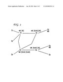 Methods and Systems for Content Access and Distribution diagram and image