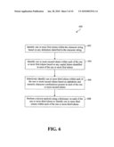 TOKENIZATION PLATFORM diagram and image