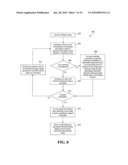 TOKENIZATION PLATFORM diagram and image