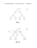 TOKENIZATION PLATFORM diagram and image