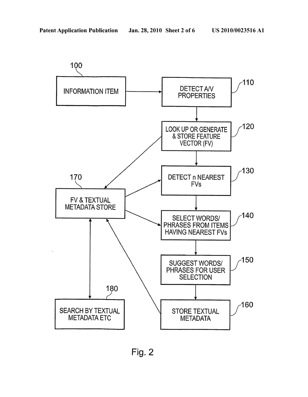 INFORMATION HANDLING - diagram, schematic, and image 03