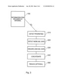 INFORMATION HANDLING diagram and image