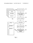 INFORMATION HANDLING diagram and image