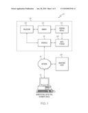 ORDERING TELEMETRY MESSAGES diagram and image