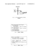 XML/DATABASE/XML LAYER ANALYSIS diagram and image