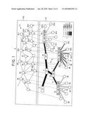 Distributed storage system, node device, recording medium in which node processing program is recorded, and address information change notifying method diagram and image