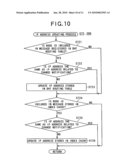 Distributed storage system, node device, recording medium in which node processing program is recorded, and address information change notifying method diagram and image