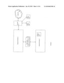 Event monitoring and management diagram and image