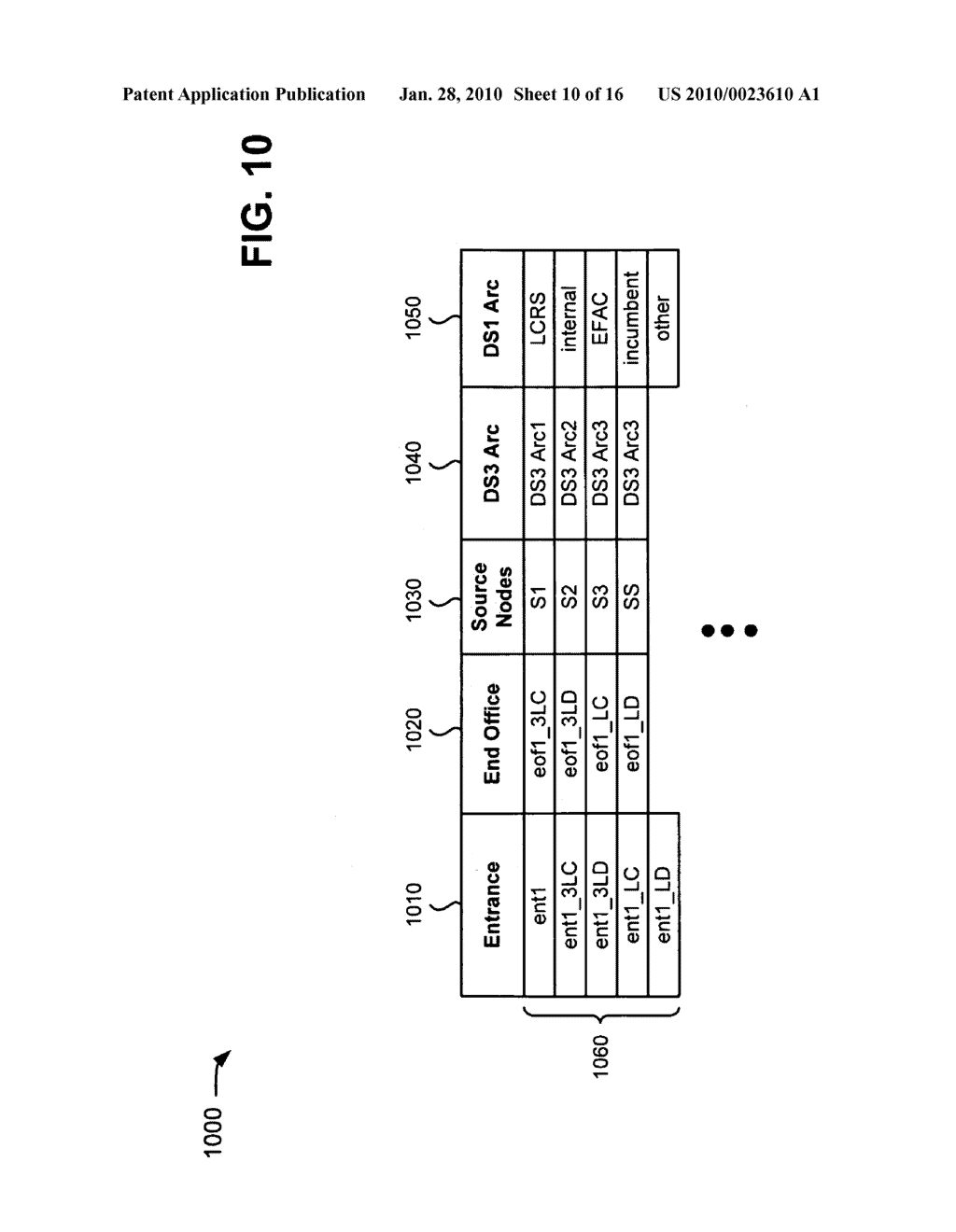 MIXED INTEGER PROGRAMMING MODEL FOR MINIMIZING LEASED ACCESS NETWORK COSTS - diagram, schematic, and image 11