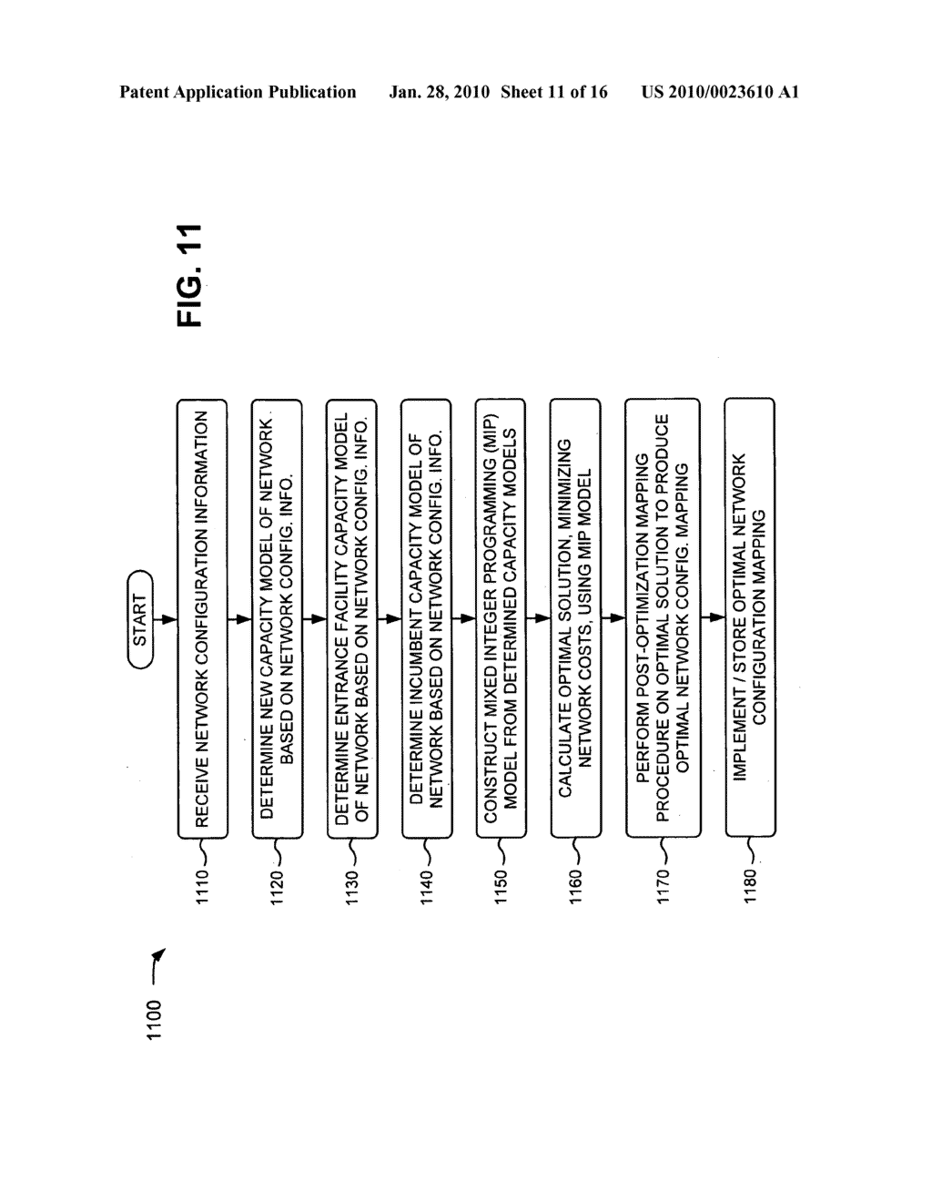 MIXED INTEGER PROGRAMMING MODEL FOR MINIMIZING LEASED ACCESS NETWORK COSTS - diagram, schematic, and image 12